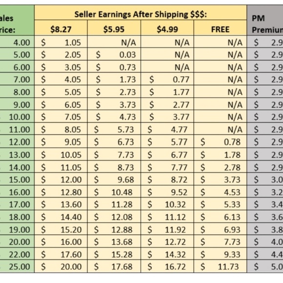 Meet your Posher, Amy - Picture 6 of 6